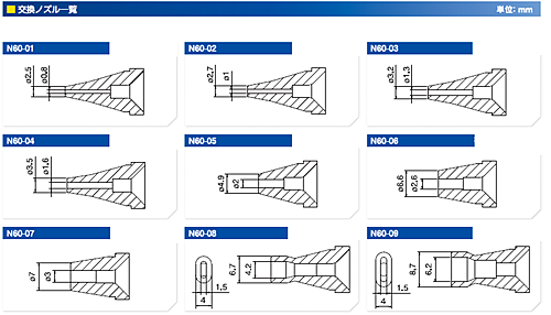 白光（ＨＡＫＫＯ）　ノズル　N60
