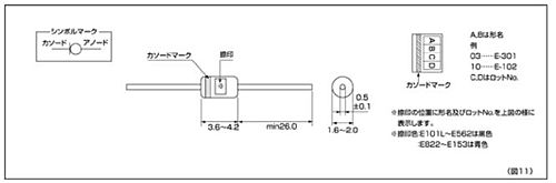 SEMITEC　CRD Eシリーズ（アキシャルリードタイプ）　E-701