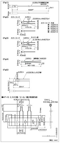 SEMITEC　ATサーミスタ（高精度サーミスタ）　202AT-11