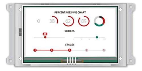 DMC(ディエムシー)　4.3型タッチパネル表示器【サンプルキット】　IS731-4WQ2-D05-KIT