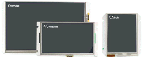 石井表記　液晶モジュール　GOP-LT43A